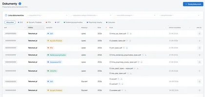 Panel biura — lista dokumentów przesłanych do poszczególnych obsługiwanych firm