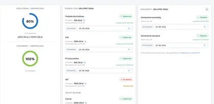 Podsumowanie rozliczeń, podatków i dokumentów danej firmy za wybrany miesiąc