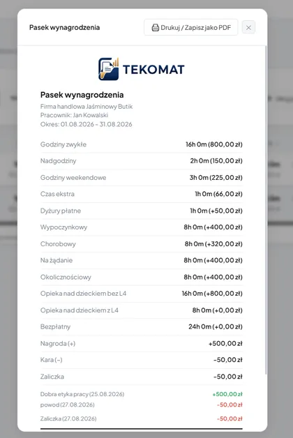 Gotowy pasek wynagrodzenia pracownika z rozbiciem godzin, nadgodzin, nocek, dyżurów, urlopów, nagród, kar i zaliczek