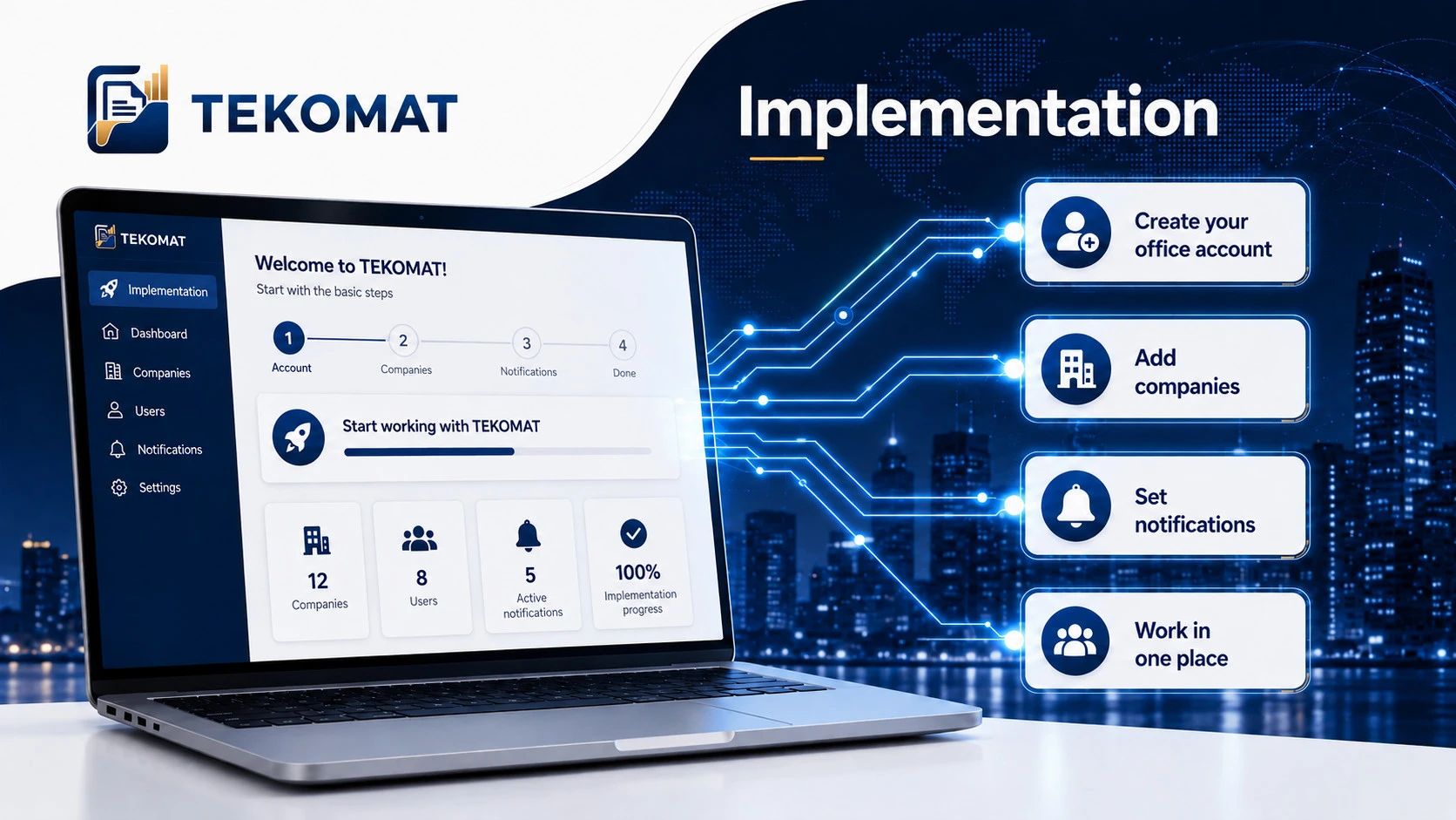 Tekomat onboarding — four steps: set up your office account, add companies, set up notifications, work in one place